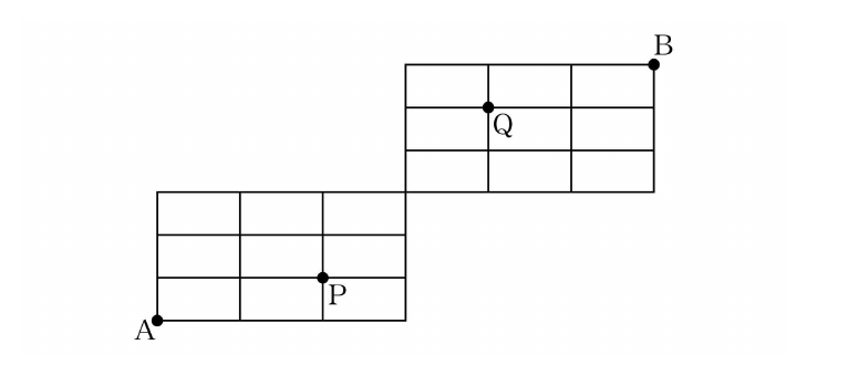 A, B, P, Q가 표시된 직사각형 도로망