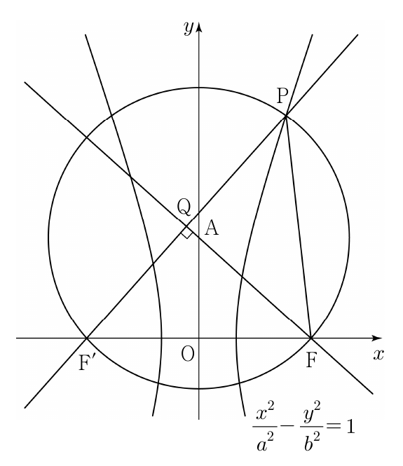 기하 28번 도형