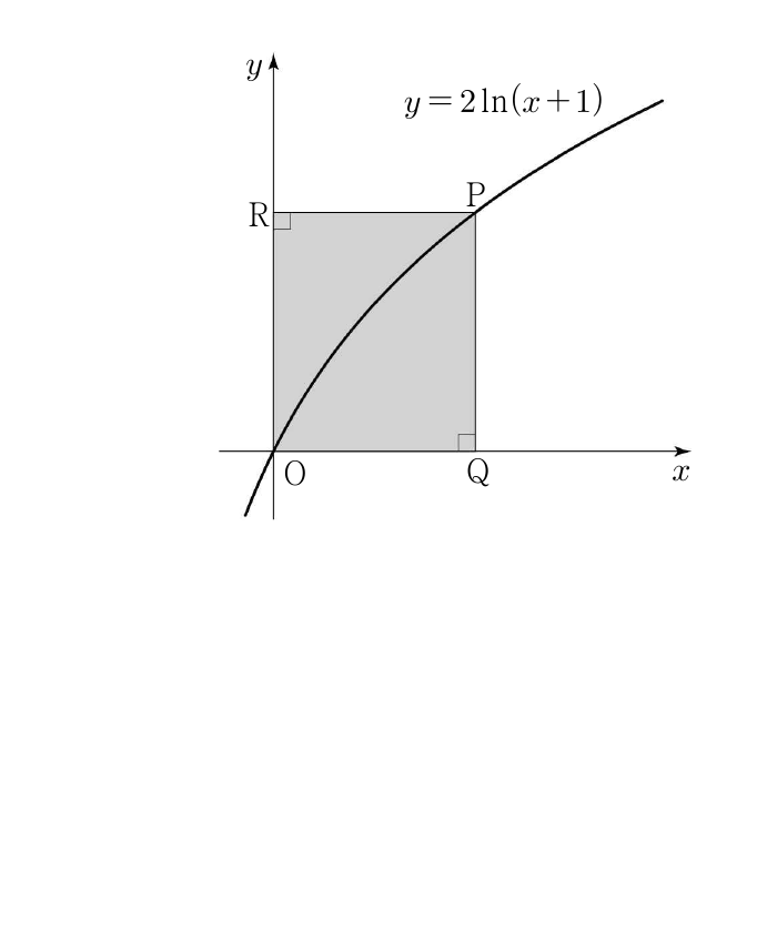 곡선 y=2ln(x+1)과 직사각형 OQPR