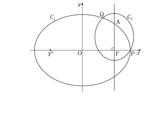 타원 C1과 C2 및 점 F, F′, A, P, Q의 위치