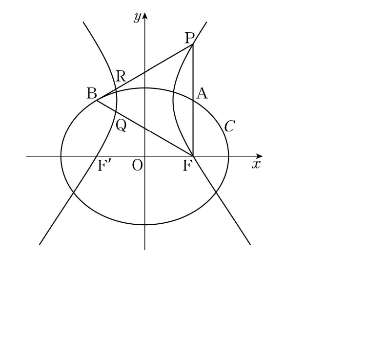 타원과 쌍곡선, 점 A, B, P, Q, R