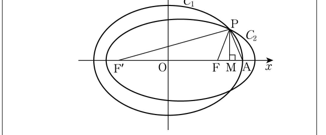 두 타원 C1, C2와 F, F′, A, M, P