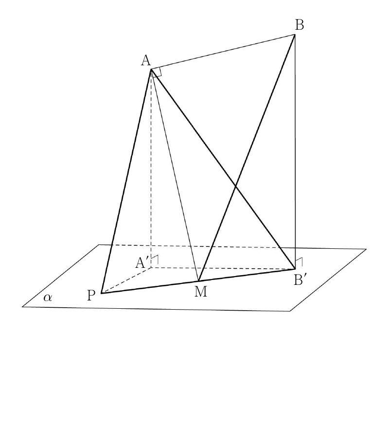 평면 α와 정사영 A′, B′ 및 점 A, B, P, M의 공간도형