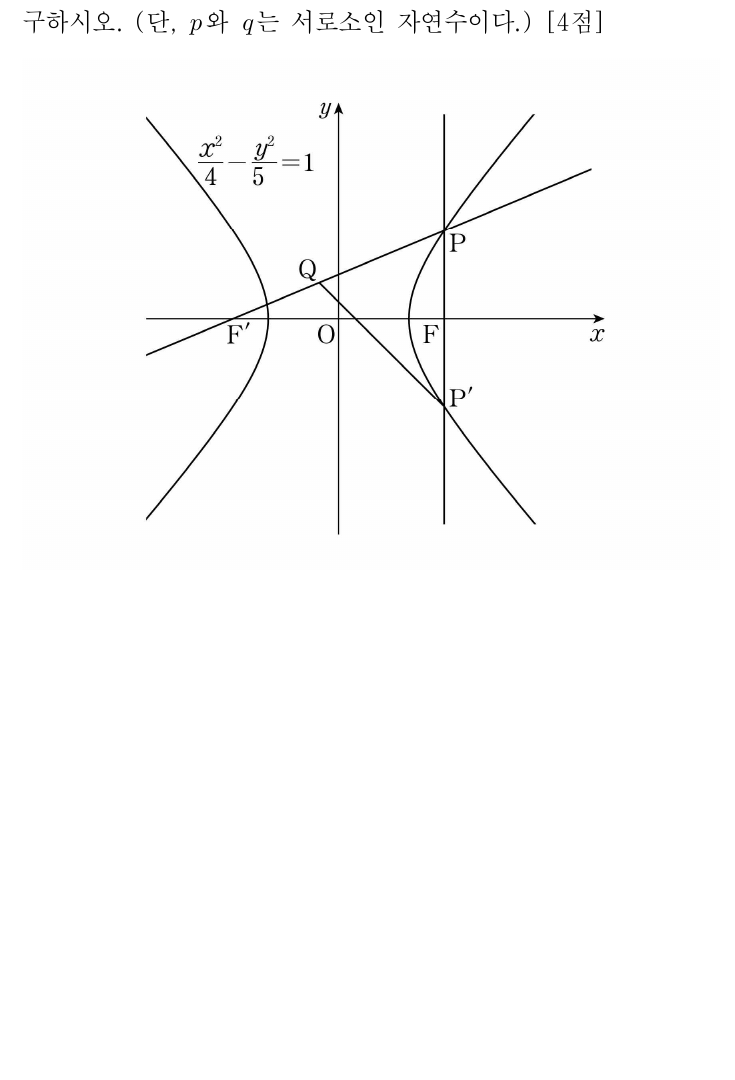 쌍곡선과 초점 F, F′, 점 P, P′, Q의 위치