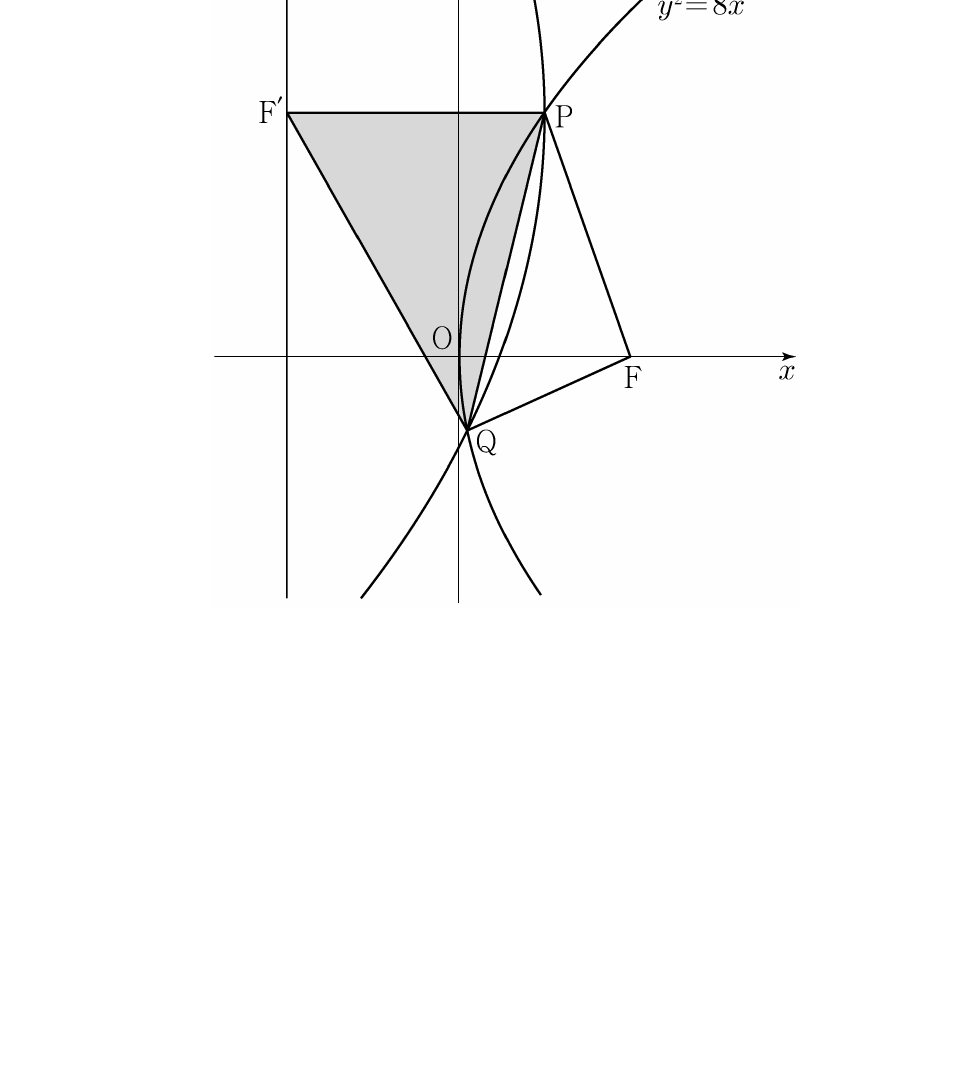 포물선 y²=8x와 점 P, Q, F, F′