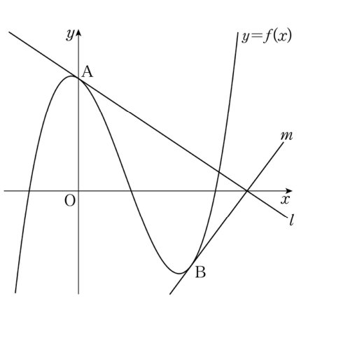 곡선 y=f(x), 점 A와 B, 접선 l과 m이 표시된 그래프