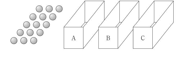 공 15개와 A, B, C 상자 세 개